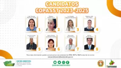 ¿Conoces los candidatos al COPASST 2023 – 2025?